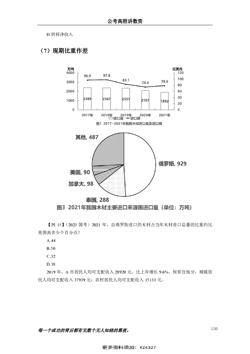 2024资料实战讲义-合订本（思维导图）_2026考公资料_超格合集_数资高照合集_刷题讲义合集高照数量资料刷题讲义_高照资料分析实战班讲义+题本