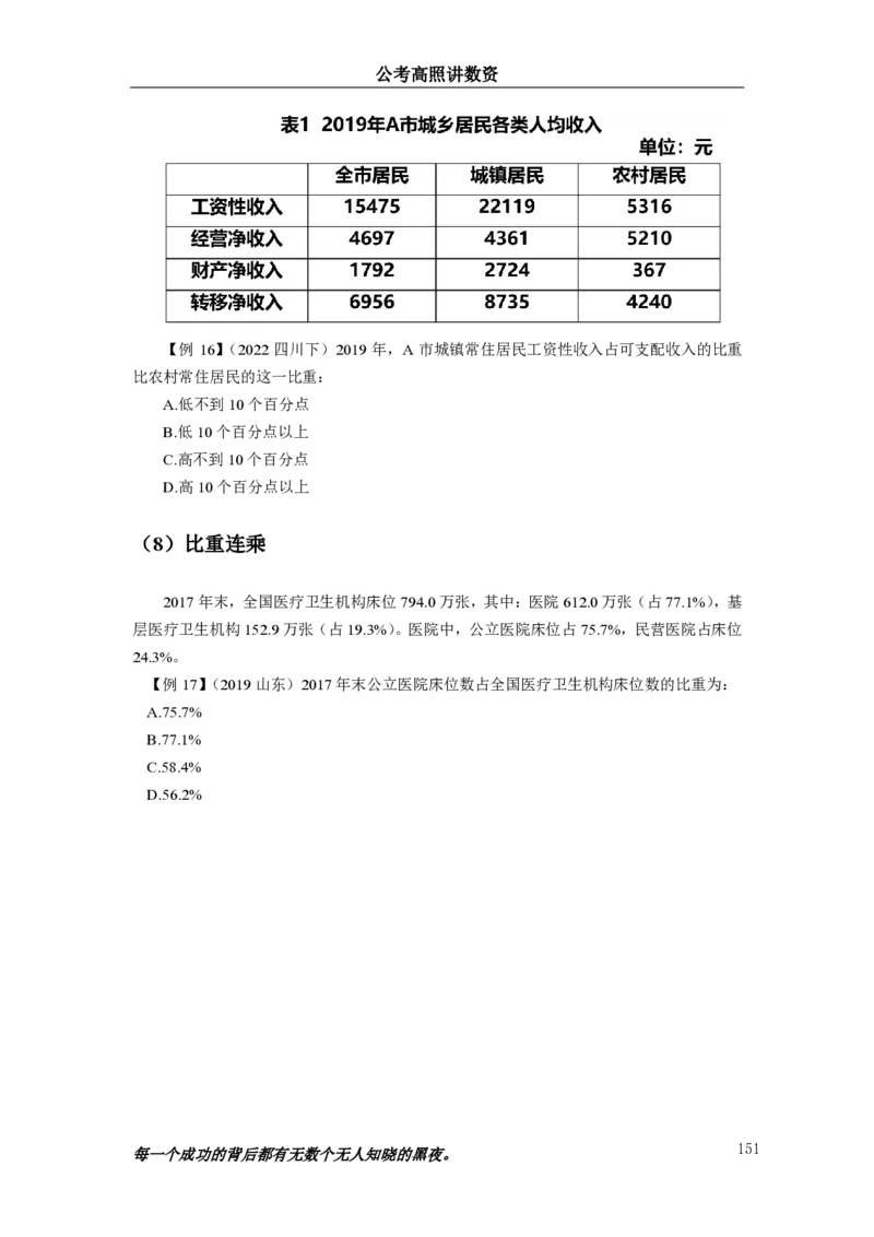 2024资料实战讲义-合订本（思维导图）_2026考公资料_超格合集_数资高照合集_刷题讲义合集高照数量资料刷题讲义_高照资料分析实战班讲义+题本
