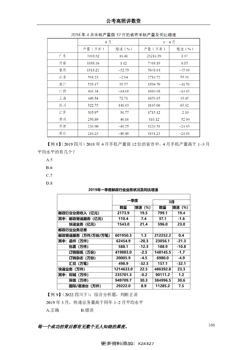 2024资料实战讲义-合订本（思维导图）_2026考公资料_超格合集_数资高照合集_刷题讲义合集高照数量资料刷题讲义_高照资料分析实战班讲义+题本