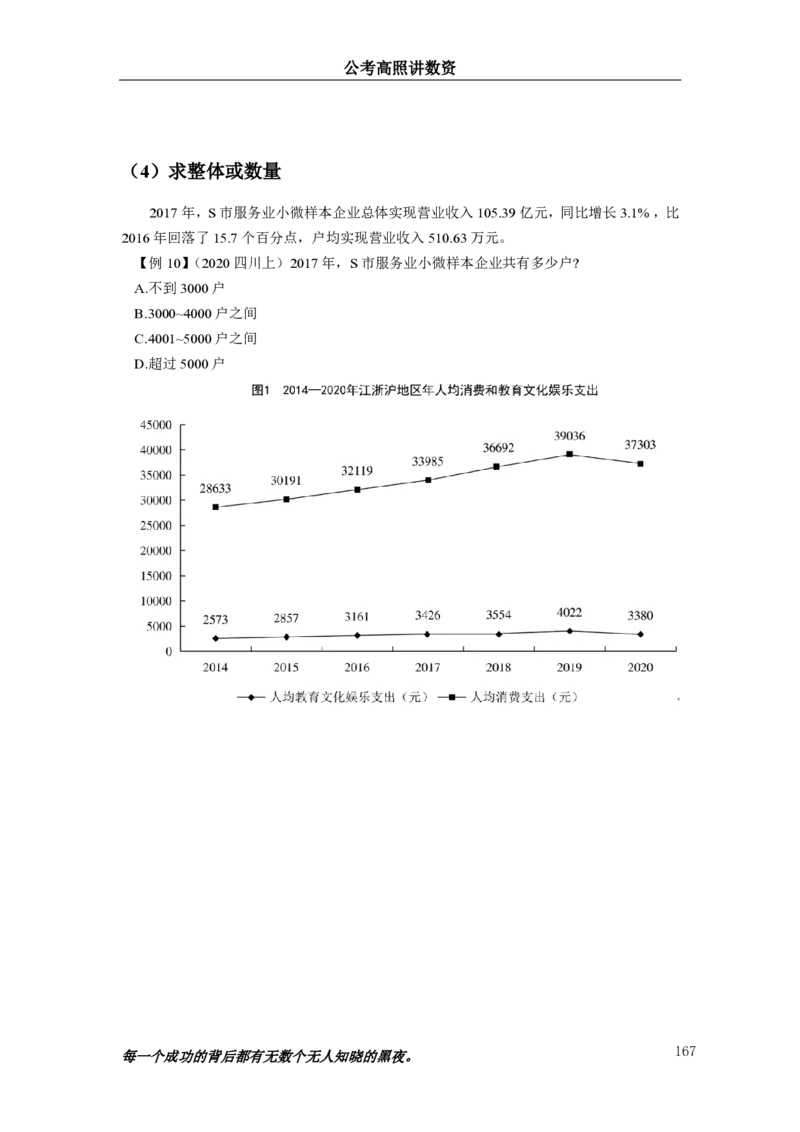 2024资料实战讲义-合订本（思维导图）_2026考公资料_超格合集_数资高照合集_刷题讲义合集高照数量资料刷题讲义_高照资料分析实战班讲义+题本