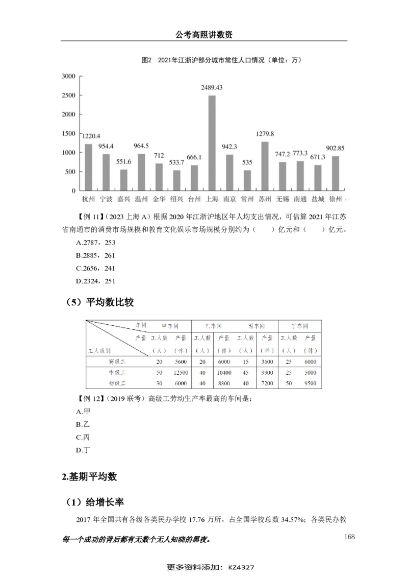 2024资料实战讲义-合订本（思维导图）_2026考公资料_超格合集_数资高照合集_刷题讲义合集高照数量资料刷题讲义_高照资料分析实战班讲义+题本