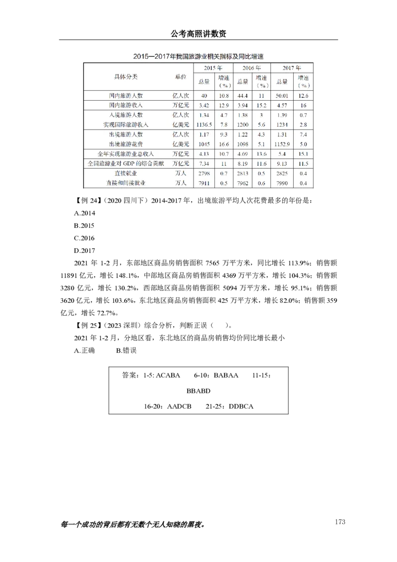 2024资料实战讲义-合订本（思维导图）_2026考公资料_超格合集_数资高照合集_刷题讲义合集高照数量资料刷题讲义_高照资料分析实战班讲义+题本