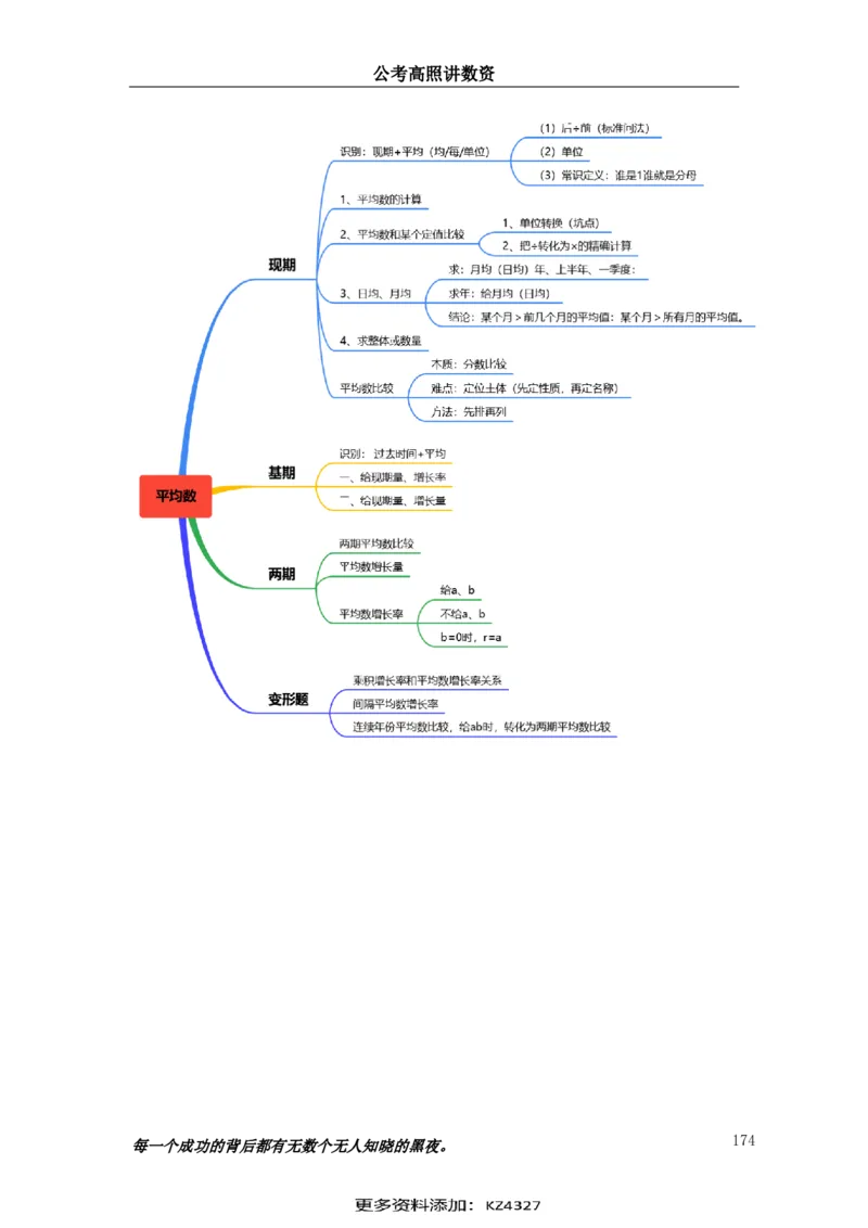 2024资料实战讲义-合订本（思维导图）_2026考公资料_超格合集_数资高照合集_刷题讲义合集高照数量资料刷题讲义_高照资料分析实战班讲义+题本