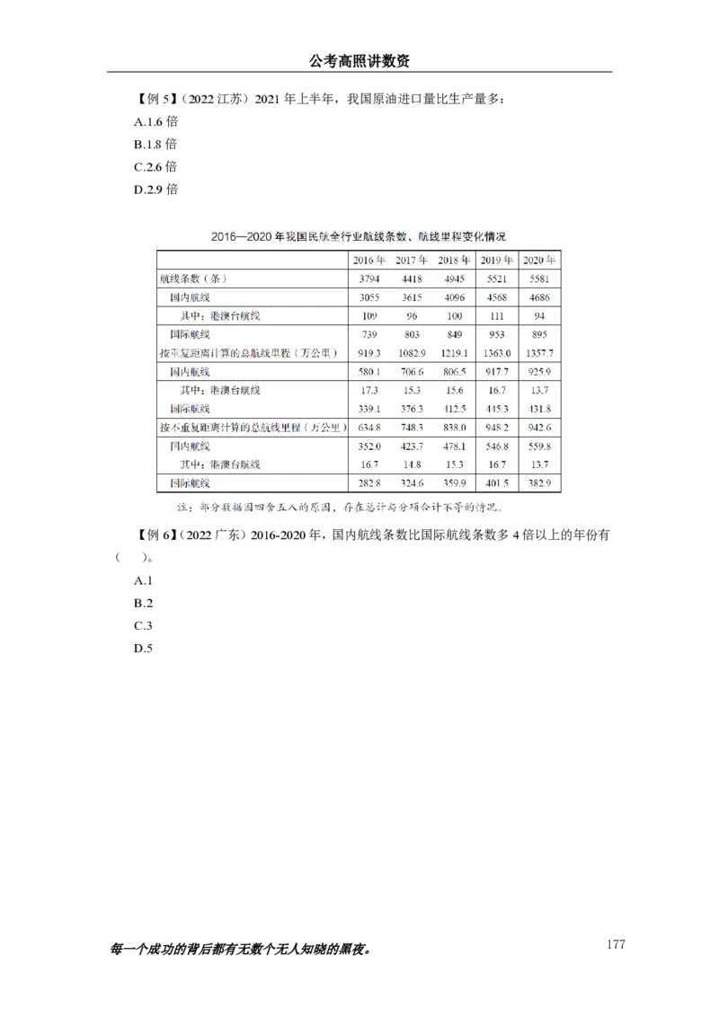 2024资料实战讲义-合订本（思维导图）_2026考公资料_超格合集_数资高照合集_刷题讲义合集高照数量资料刷题讲义_高照资料分析实战班讲义+题本
