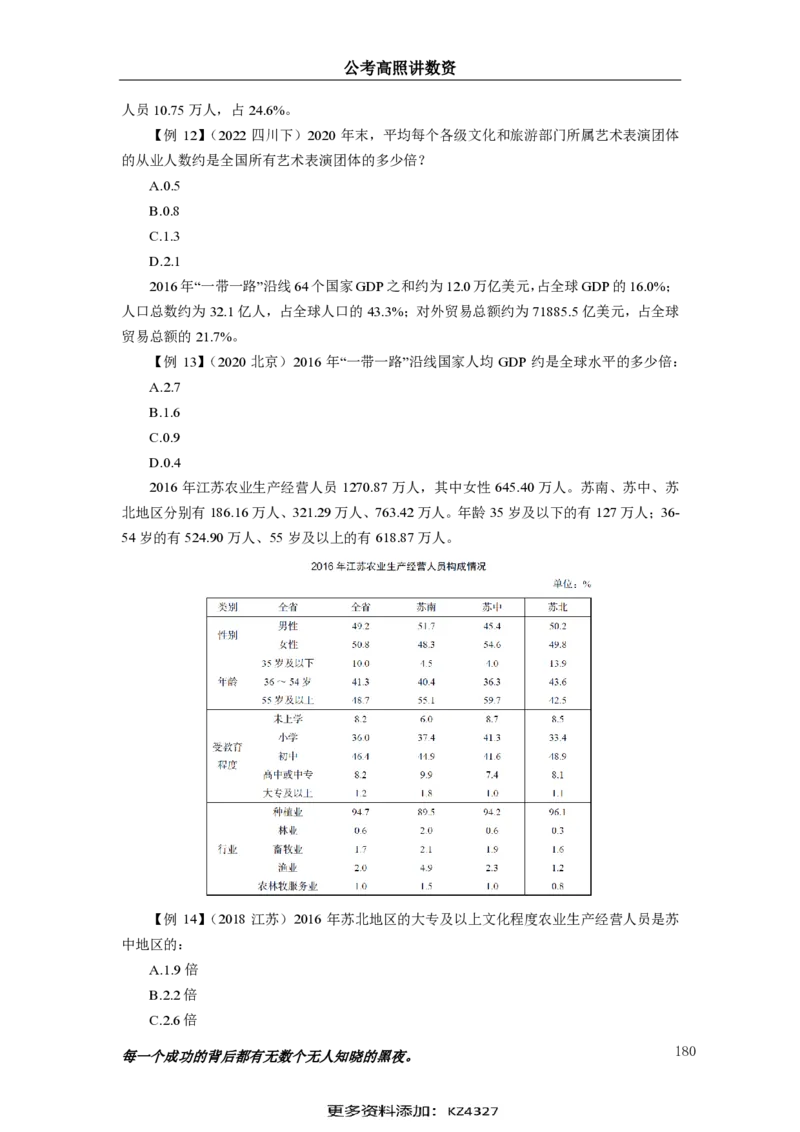 2024资料实战讲义-合订本（思维导图）_2026考公资料_超格合集_数资高照合集_刷题讲义合集高照数量资料刷题讲义_高照资料分析实战班讲义+题本