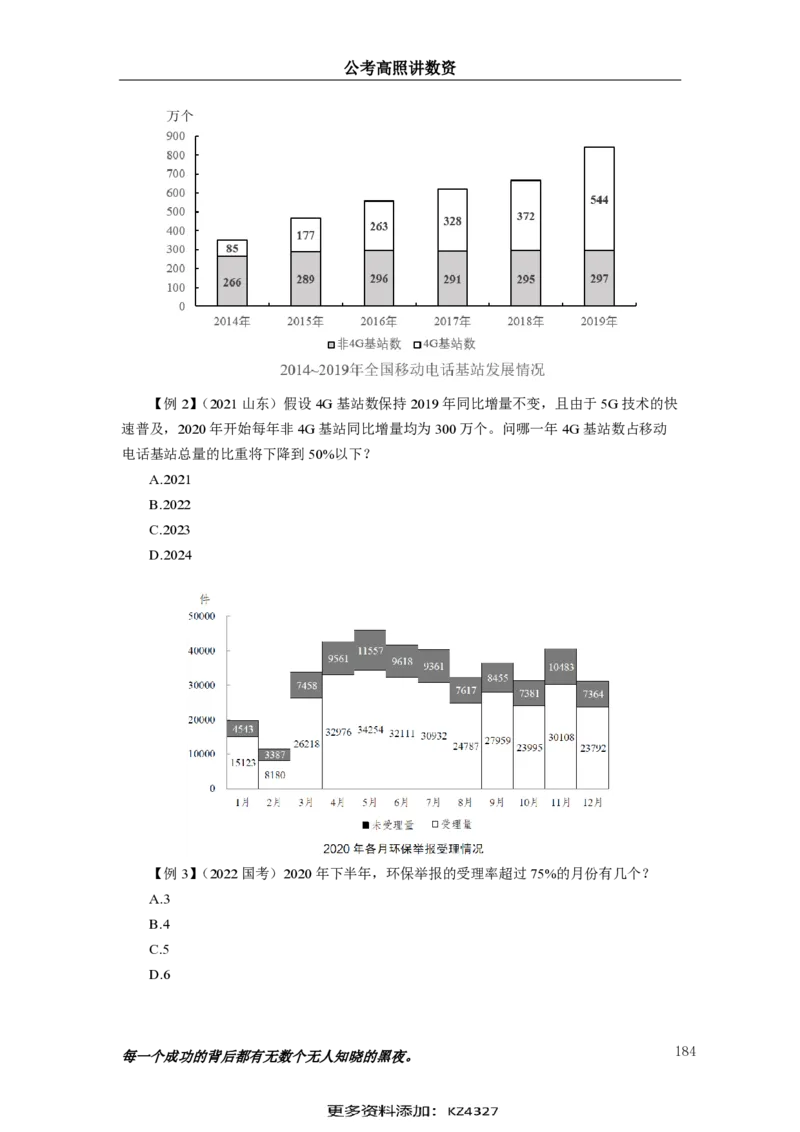 2024资料实战讲义-合订本（思维导图）_2026考公资料_超格合集_数资高照合集_刷题讲义合集高照数量资料刷题讲义_高照资料分析实战班讲义+题本