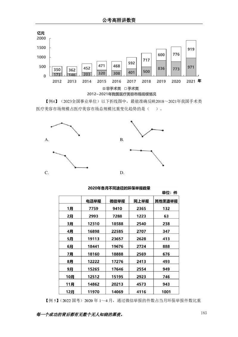 2024资料实战讲义-合订本（思维导图）_2026考公资料_超格合集_数资高照合集_刷题讲义合集高照数量资料刷题讲义_高照资料分析实战班讲义+题本