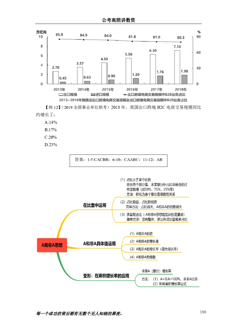 2024资料实战讲义-合订本（思维导图）_2026考公资料_超格合集_数资高照合集_刷题讲义合集高照数量资料刷题讲义_高照资料分析实战班讲义+题本