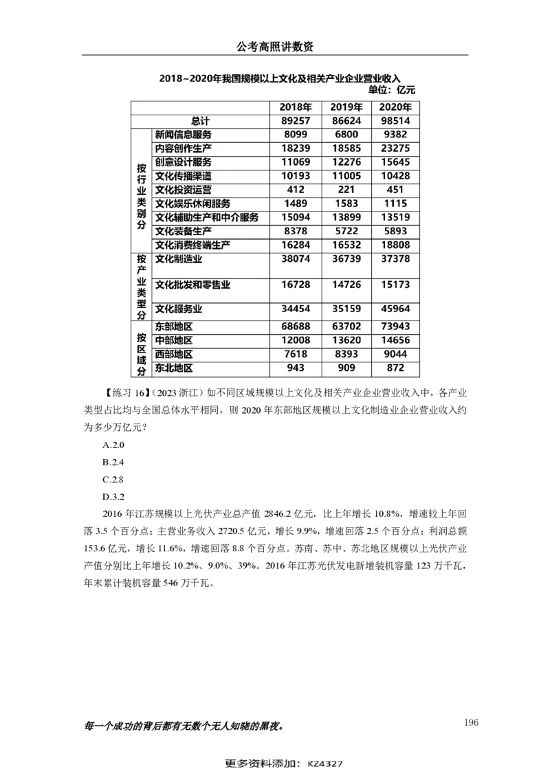 2024资料实战讲义-合订本（思维导图）_2026考公资料_超格合集_数资高照合集_刷题讲义合集高照数量资料刷题讲义_高照资料分析实战班讲义+题本