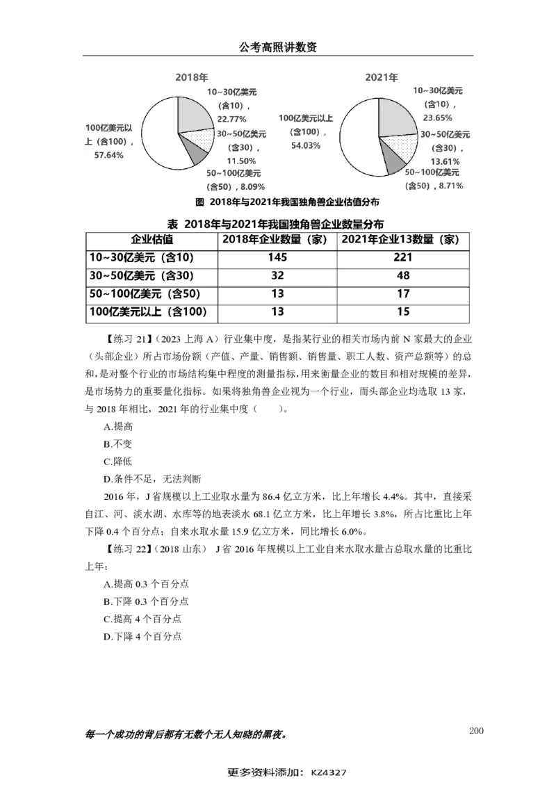 2024资料实战讲义-合订本（思维导图）_2026考公资料_超格合集_数资高照合集_刷题讲义合集高照数量资料刷题讲义_高照资料分析实战班讲义+题本