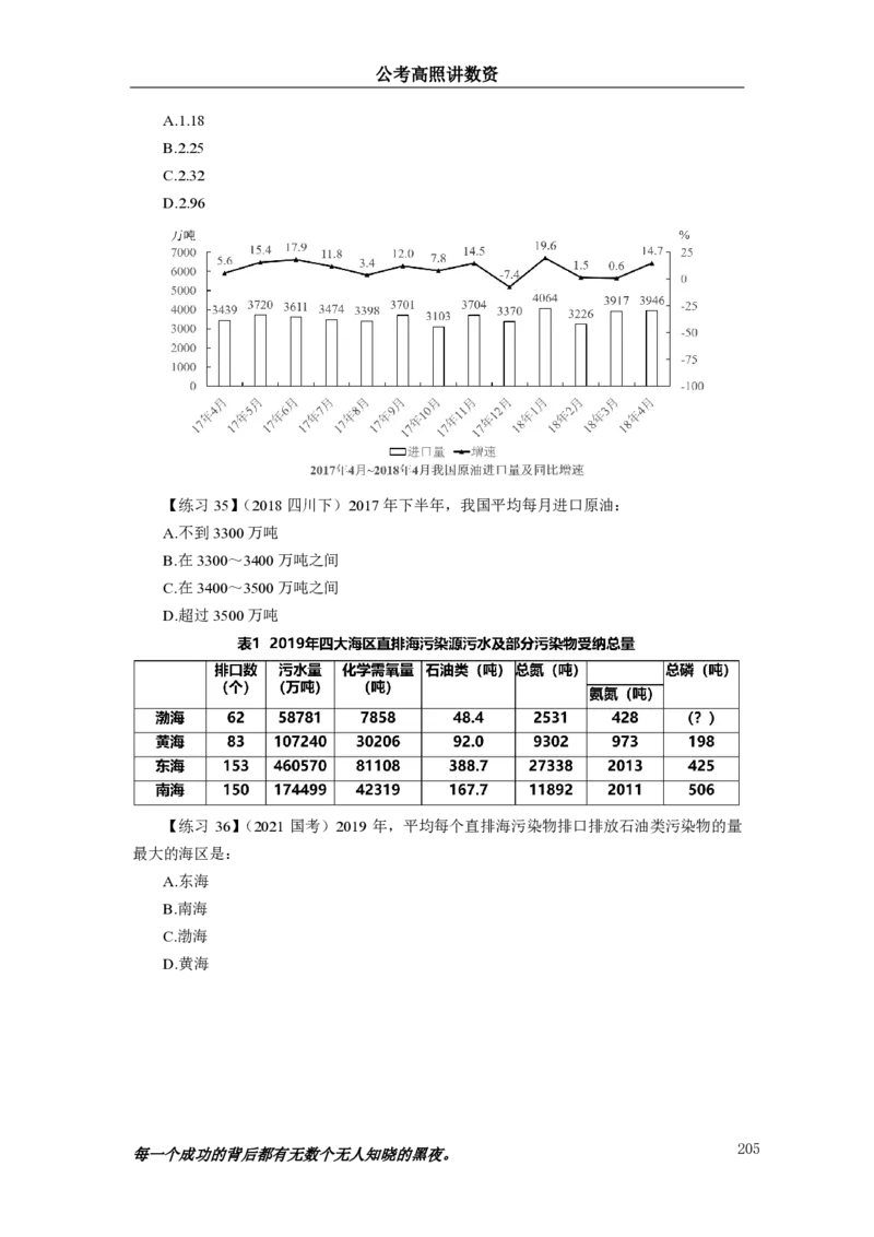 2024资料实战讲义-合订本（思维导图）_2026考公资料_超格合集_数资高照合集_刷题讲义合集高照数量资料刷题讲义_高照资料分析实战班讲义+题本