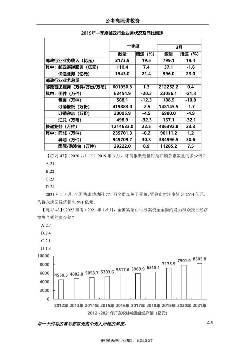 2024资料实战讲义-合订本（思维导图）_2026考公资料_超格合集_数资高照合集_刷题讲义合集高照数量资料刷题讲义_高照资料分析实战班讲义+题本