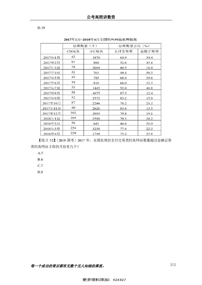 2024资料实战讲义-合订本（思维导图）_2026考公资料_超格合集_数资高照合集_刷题讲义合集高照数量资料刷题讲义_高照资料分析实战班讲义+题本