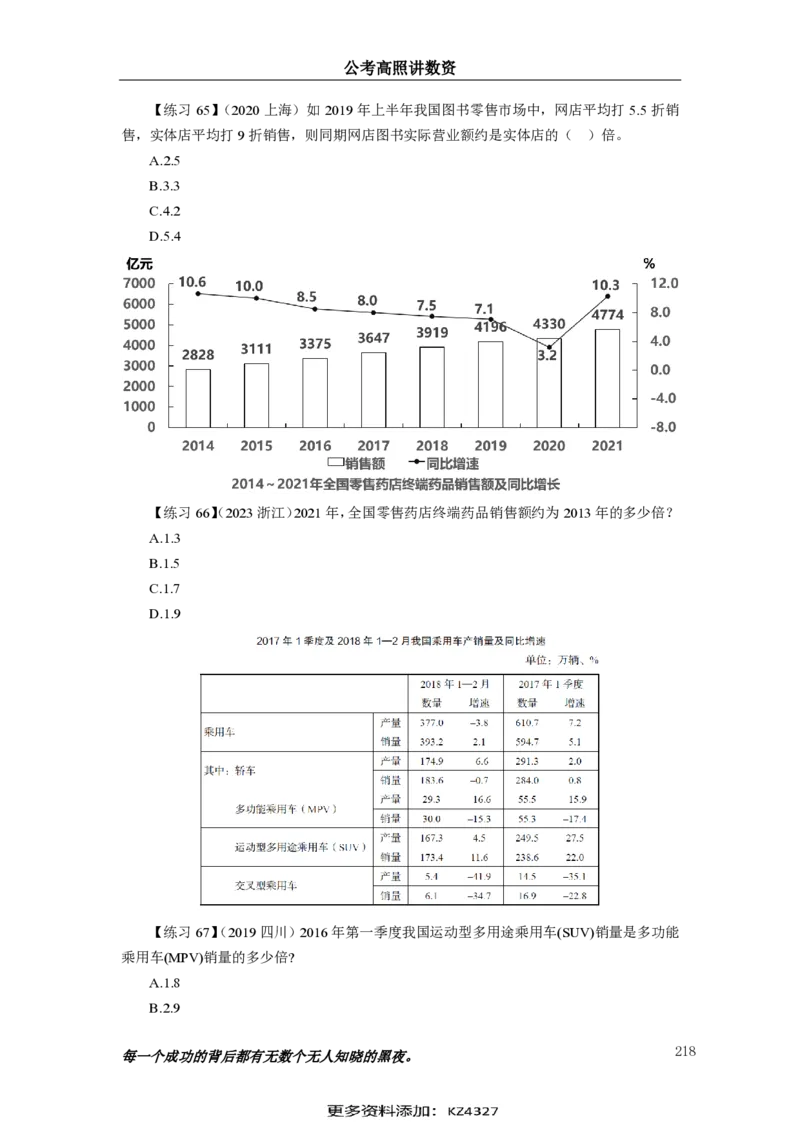 2024资料实战讲义-合订本（思维导图）_2026考公资料_超格合集_数资高照合集_刷题讲义合集高照数量资料刷题讲义_高照资料分析实战班讲义+题本