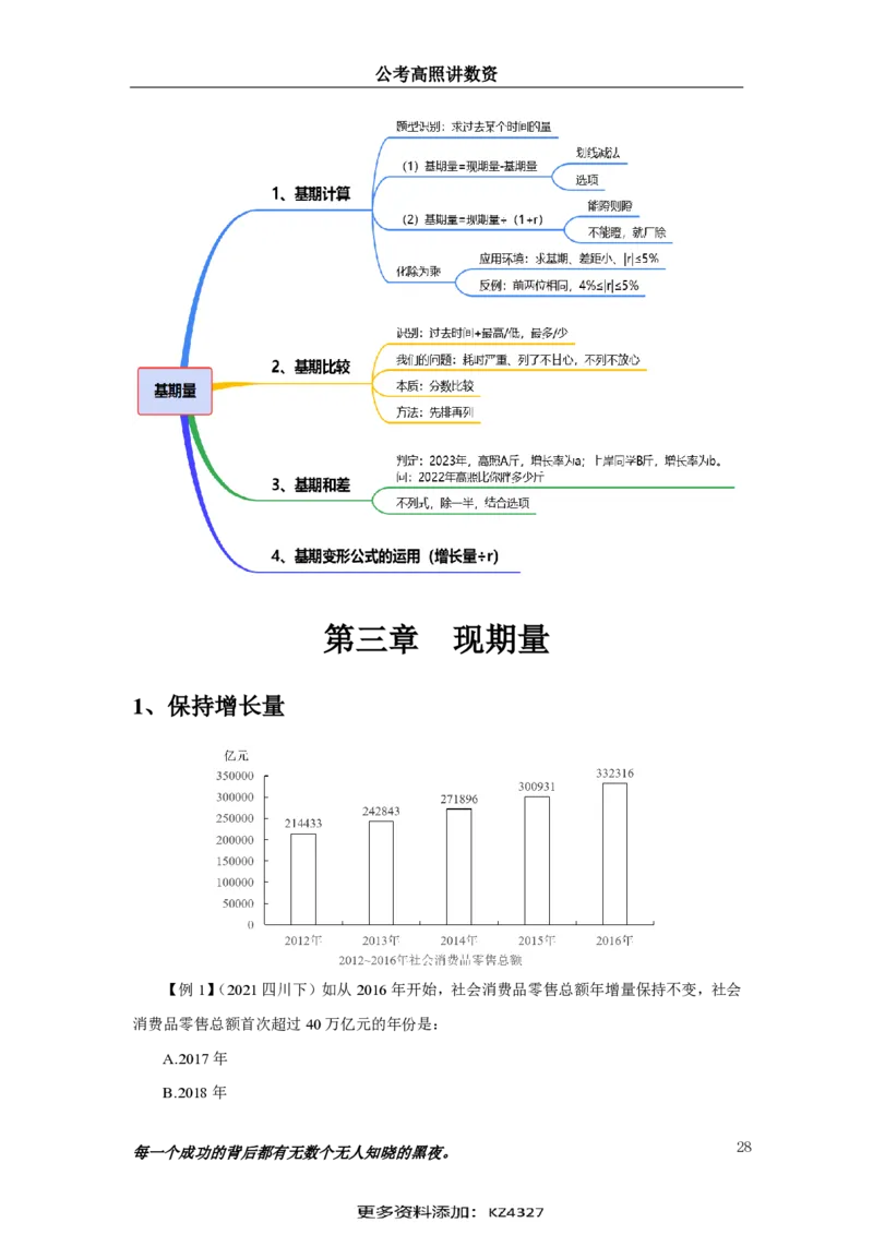 2024资料实战讲义-合订本（思维导图）_2026考公资料_超格合集_数资高照合集_刷题讲义合集高照数量资料刷题讲义_高照资料分析实战班讲义+题本