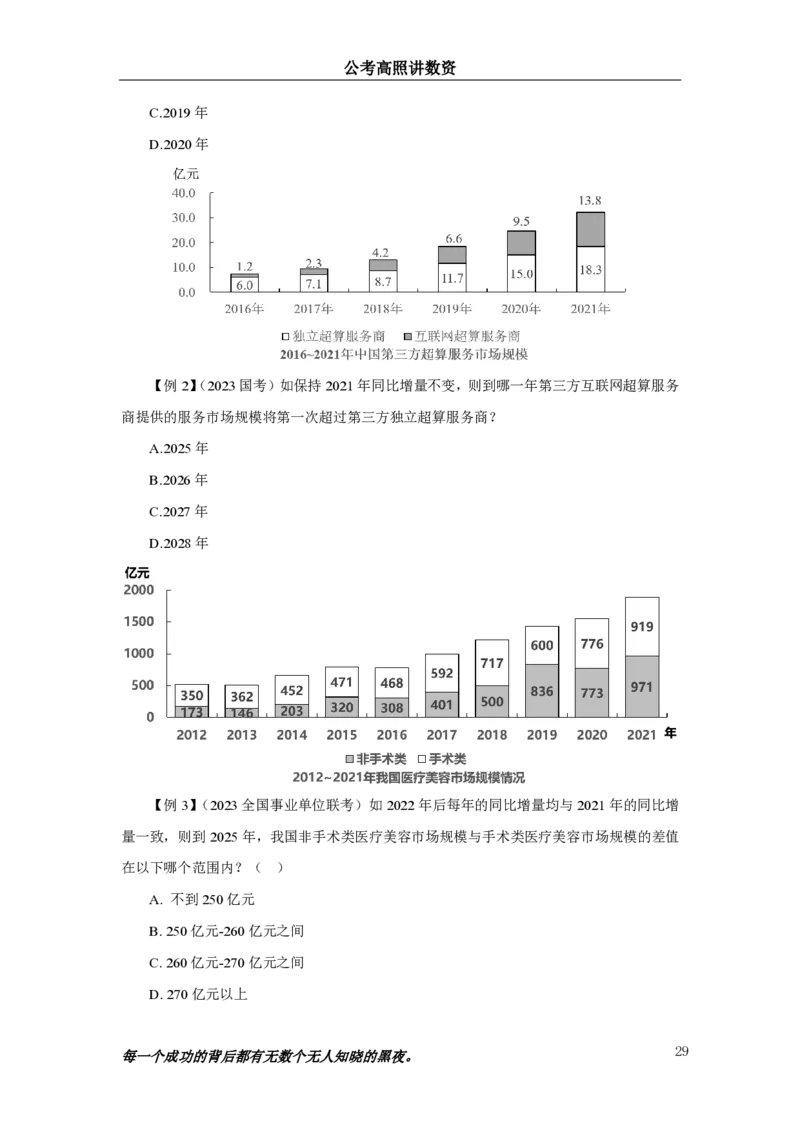 2024资料实战讲义-合订本（思维导图）_2026考公资料_超格合集_数资高照合集_刷题讲义合集高照数量资料刷题讲义_高照资料分析实战班讲义+题本