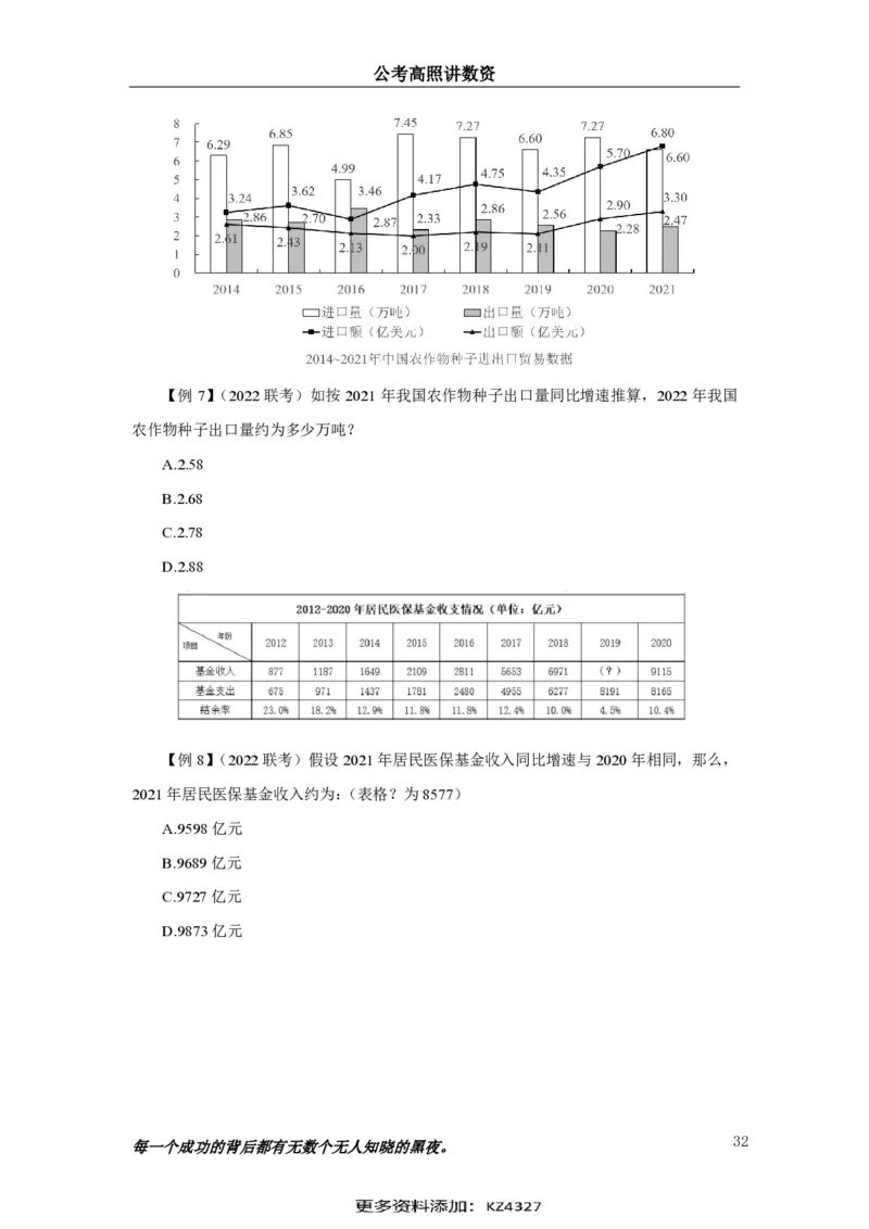 2024资料实战讲义-合订本（思维导图）_2026考公资料_超格合集_数资高照合集_刷题讲义合集高照数量资料刷题讲义_高照资料分析实战班讲义+题本