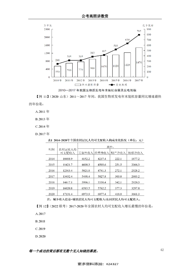 2024资料实战讲义-合订本（思维导图）_2026考公资料_超格合集_数资高照合集_刷题讲义合集高照数量资料刷题讲义_高照资料分析实战班讲义+题本
