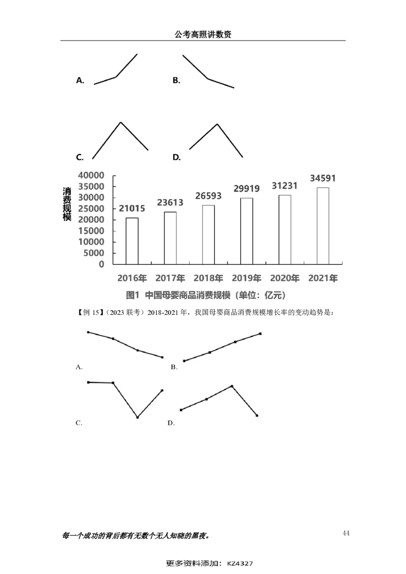 2024资料实战讲义-合订本（思维导图）_2026考公资料_超格合集_数资高照合集_刷题讲义合集高照数量资料刷题讲义_高照资料分析实战班讲义+题本