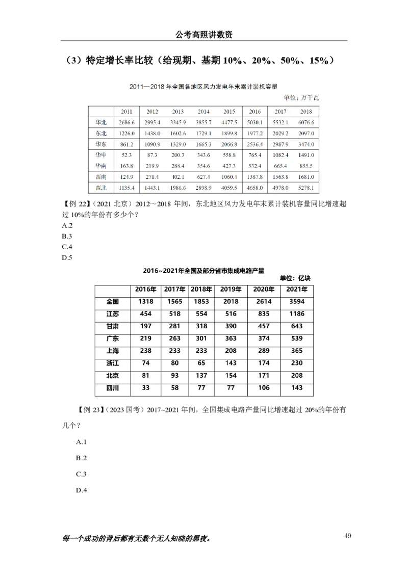 2024资料实战讲义-合订本（思维导图）_2026考公资料_超格合集_数资高照合集_刷题讲义合集高照数量资料刷题讲义_高照资料分析实战班讲义+题本