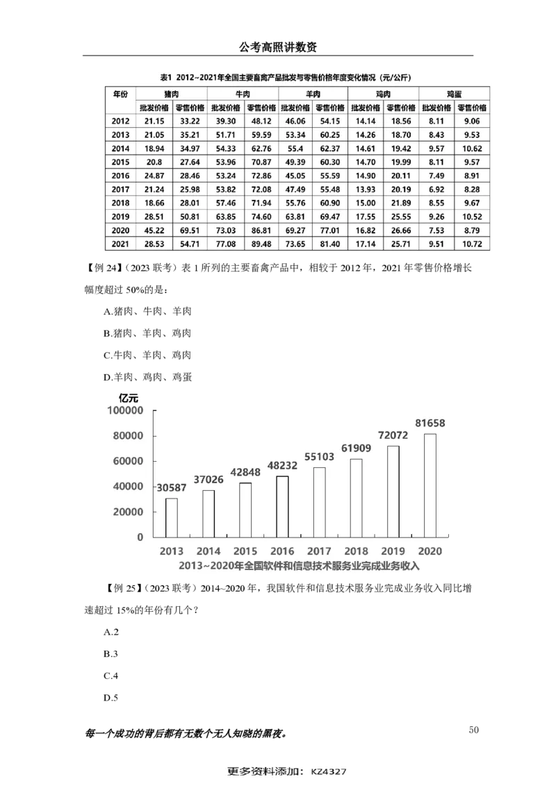 2024资料实战讲义-合订本（思维导图）_2026考公资料_超格合集_数资高照合集_刷题讲义合集高照数量资料刷题讲义_高照资料分析实战班讲义+题本