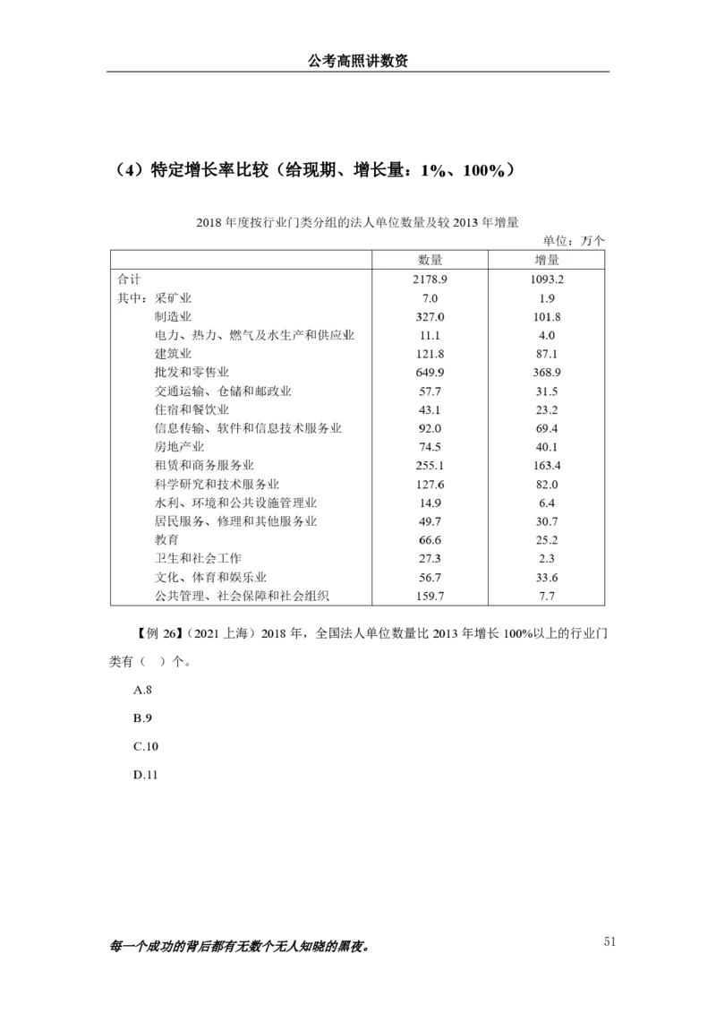 2024资料实战讲义-合订本（思维导图）_2026考公资料_超格合集_数资高照合集_刷题讲义合集高照数量资料刷题讲义_高照资料分析实战班讲义+题本