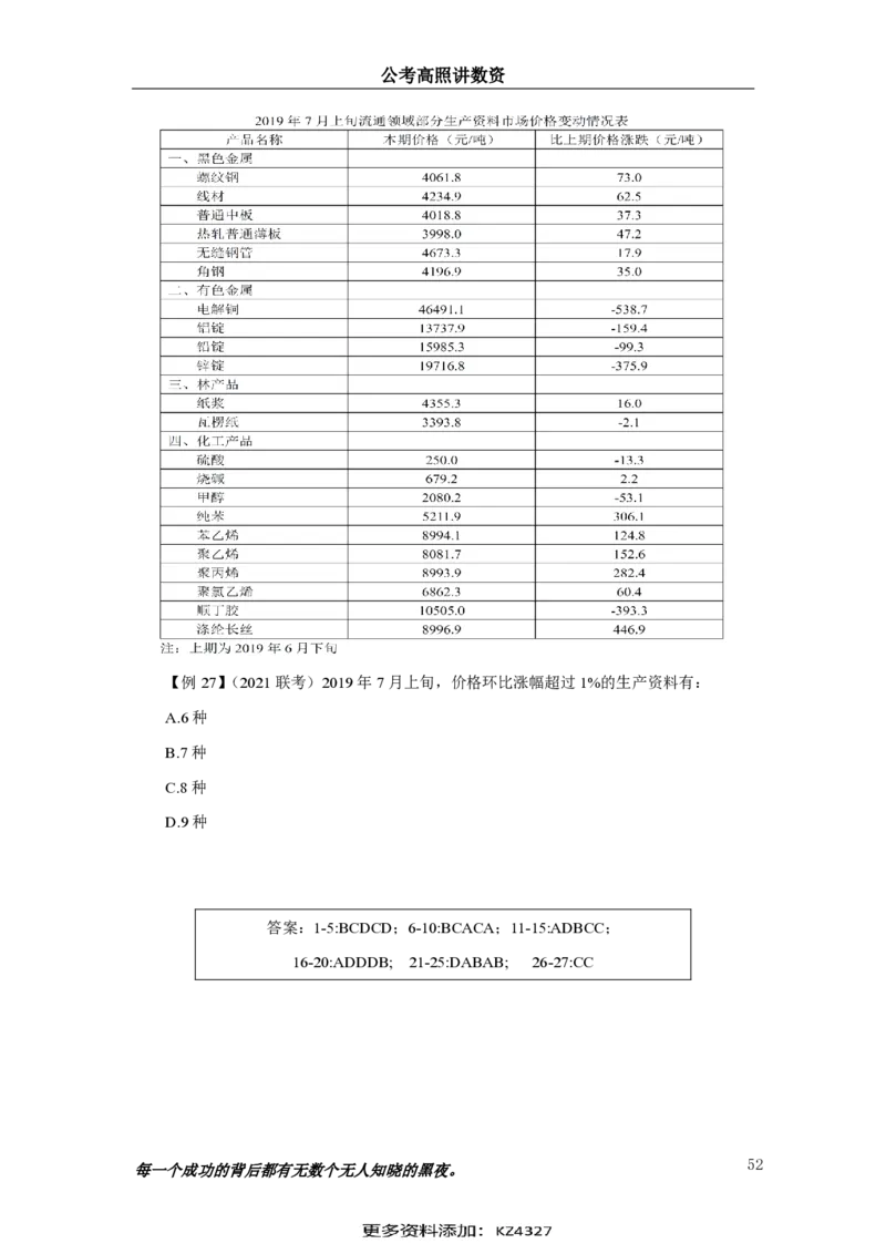 2024资料实战讲义-合订本（思维导图）_2026考公资料_超格合集_数资高照合集_刷题讲义合集高照数量资料刷题讲义_高照资料分析实战班讲义+题本