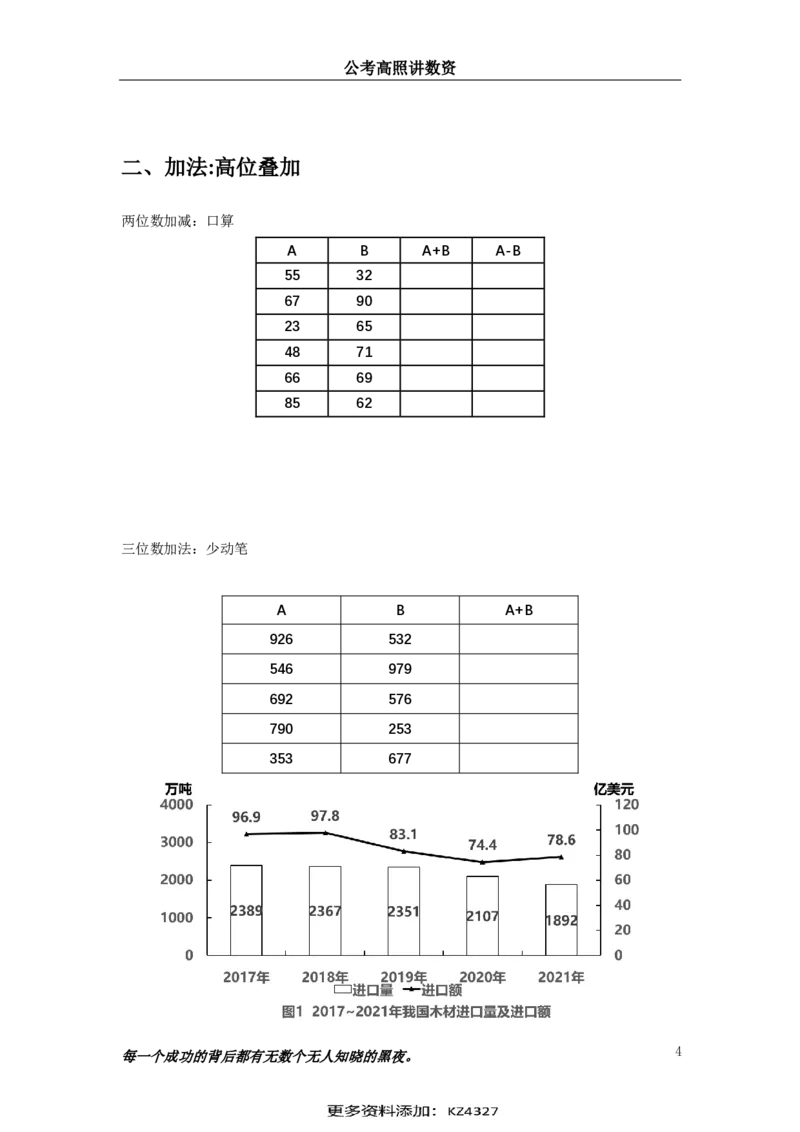 2024资料实战讲义-合订本（思维导图）_2026考公资料_超格合集_数资高照合集_刷题讲义合集高照数量资料刷题讲义_高照资料分析实战班讲义+题本