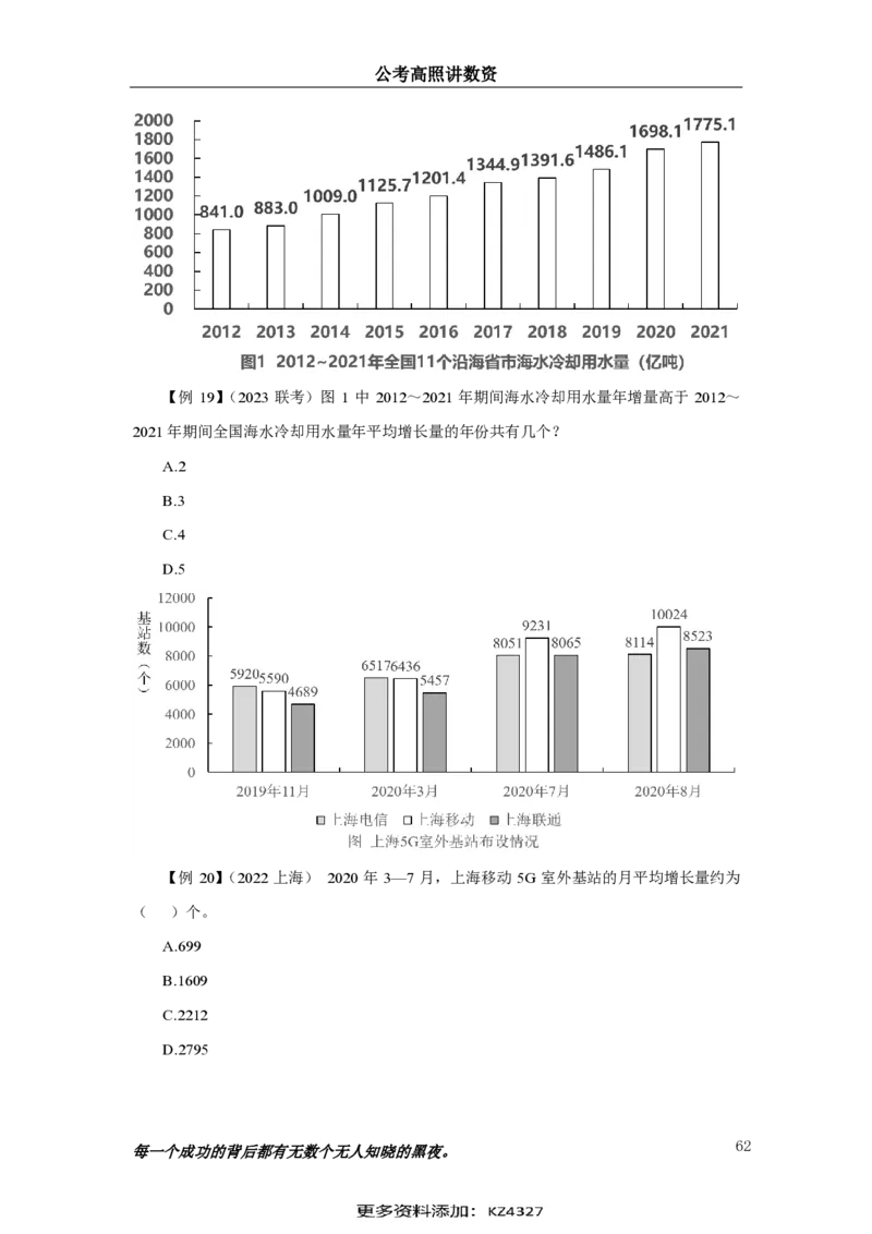 2024资料实战讲义-合订本（思维导图）_2026考公资料_超格合集_数资高照合集_刷题讲义合集高照数量资料刷题讲义_高照资料分析实战班讲义+题本