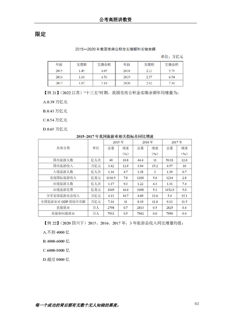 2024资料实战讲义-合订本（思维导图）_2026考公资料_超格合集_数资高照合集_刷题讲义合集高照数量资料刷题讲义_高照资料分析实战班讲义+题本