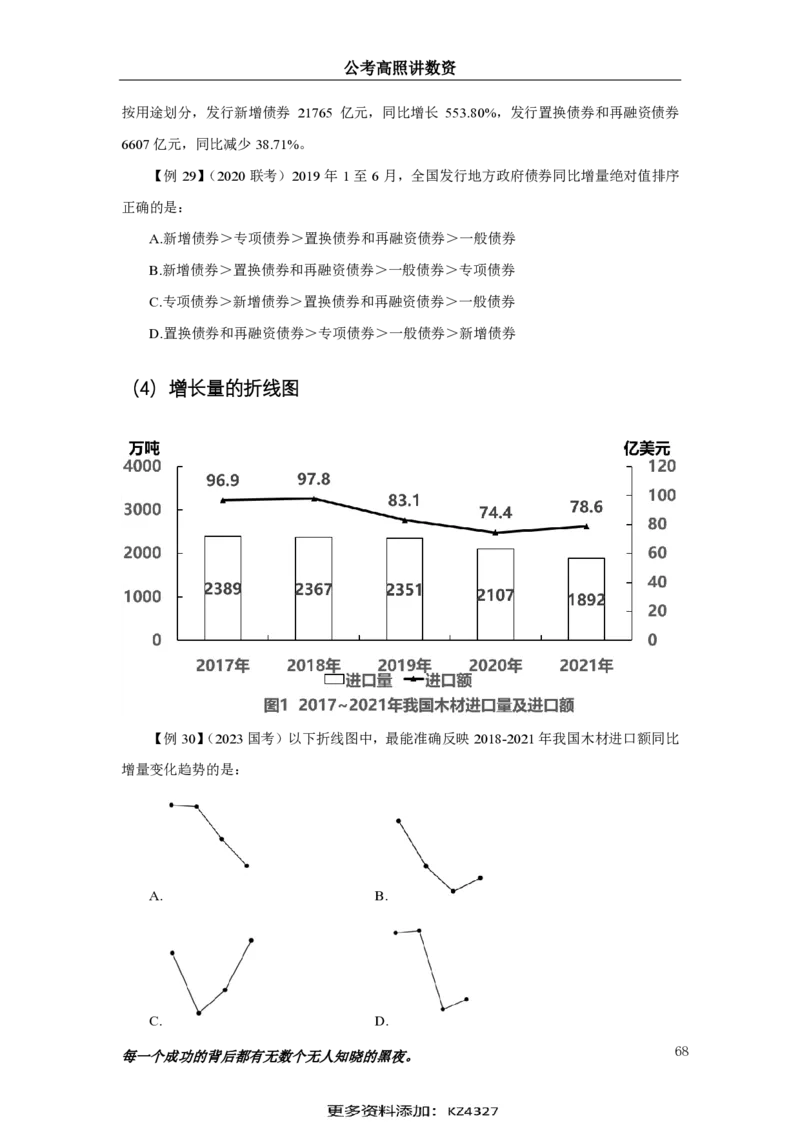 2024资料实战讲义-合订本（思维导图）_2026考公资料_超格合集_数资高照合集_刷题讲义合集高照数量资料刷题讲义_高照资料分析实战班讲义+题本