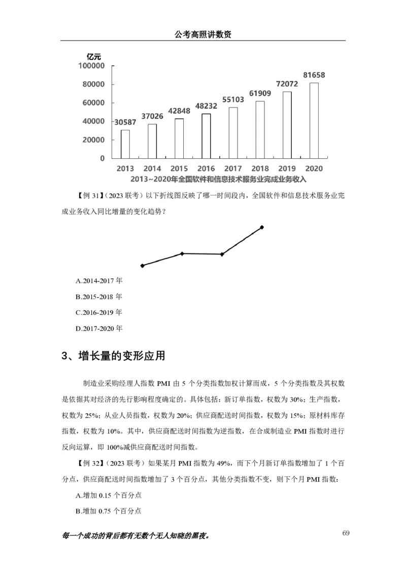 2024资料实战讲义-合订本（思维导图）_2026考公资料_超格合集_数资高照合集_刷题讲义合集高照数量资料刷题讲义_高照资料分析实战班讲义+题本