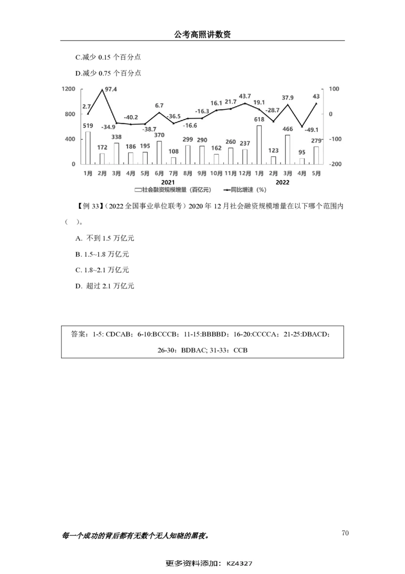 2024资料实战讲义-合订本（思维导图）_2026考公资料_超格合集_数资高照合集_刷题讲义合集高照数量资料刷题讲义_高照资料分析实战班讲义+题本