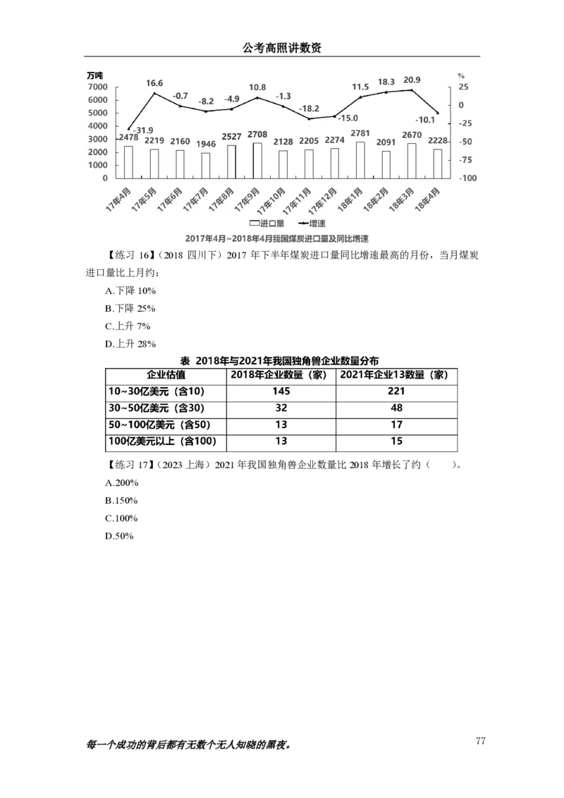 2024资料实战讲义-合订本（思维导图）_2026考公资料_超格合集_数资高照合集_刷题讲义合集高照数量资料刷题讲义_高照资料分析实战班讲义+题本