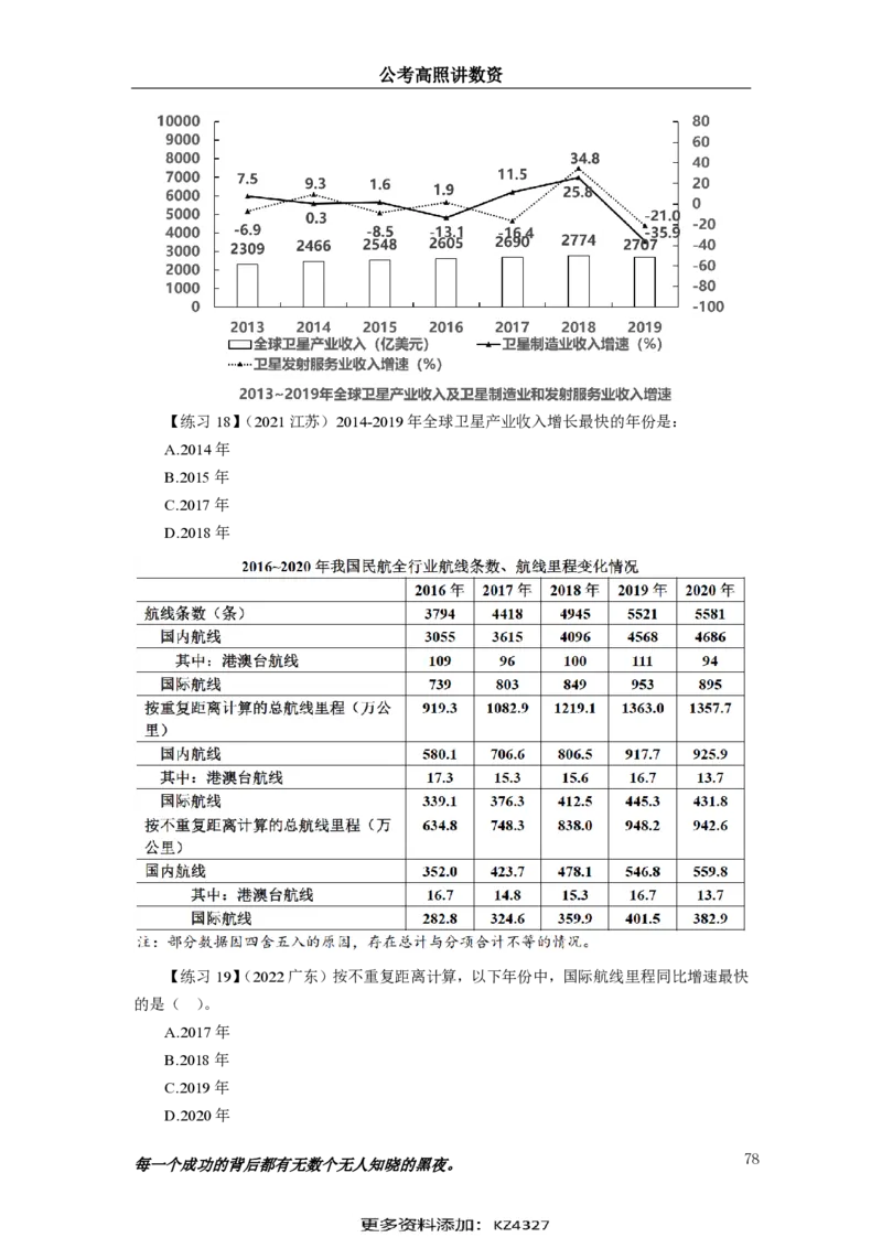 2024资料实战讲义-合订本（思维导图）_2026考公资料_超格合集_数资高照合集_刷题讲义合集高照数量资料刷题讲义_高照资料分析实战班讲义+题本
