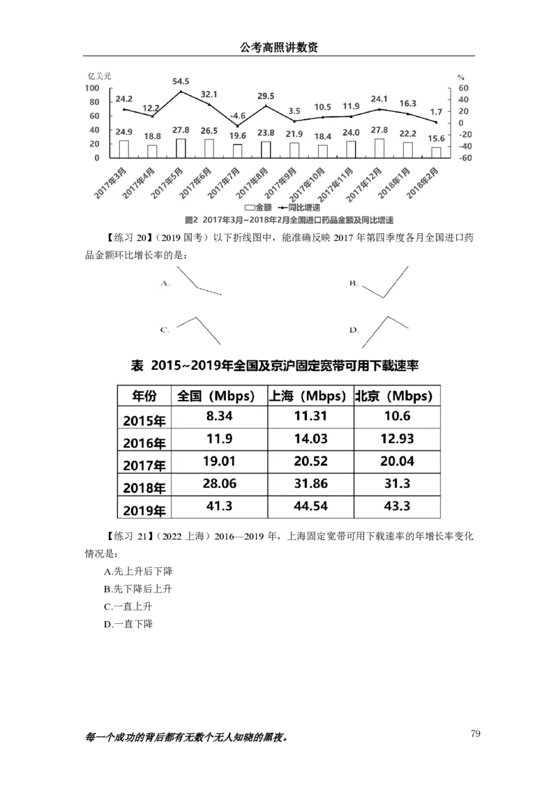 2024资料实战讲义-合订本（思维导图）_2026考公资料_超格合集_数资高照合集_刷题讲义合集高照数量资料刷题讲义_高照资料分析实战班讲义+题本