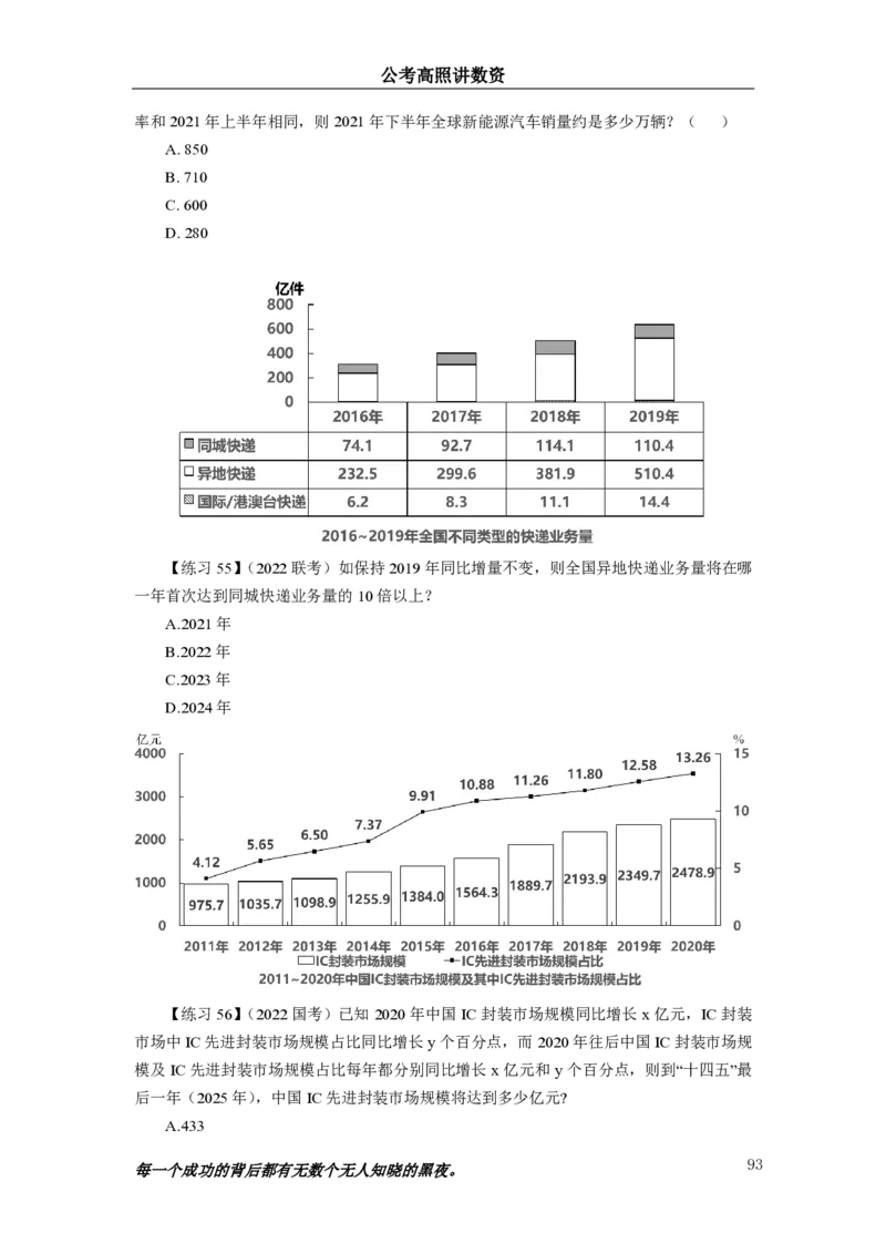 2024资料实战讲义-合订本（思维导图）_2026考公资料_超格合集_数资高照合集_刷题讲义合集高照数量资料刷题讲义_高照资料分析实战班讲义+题本