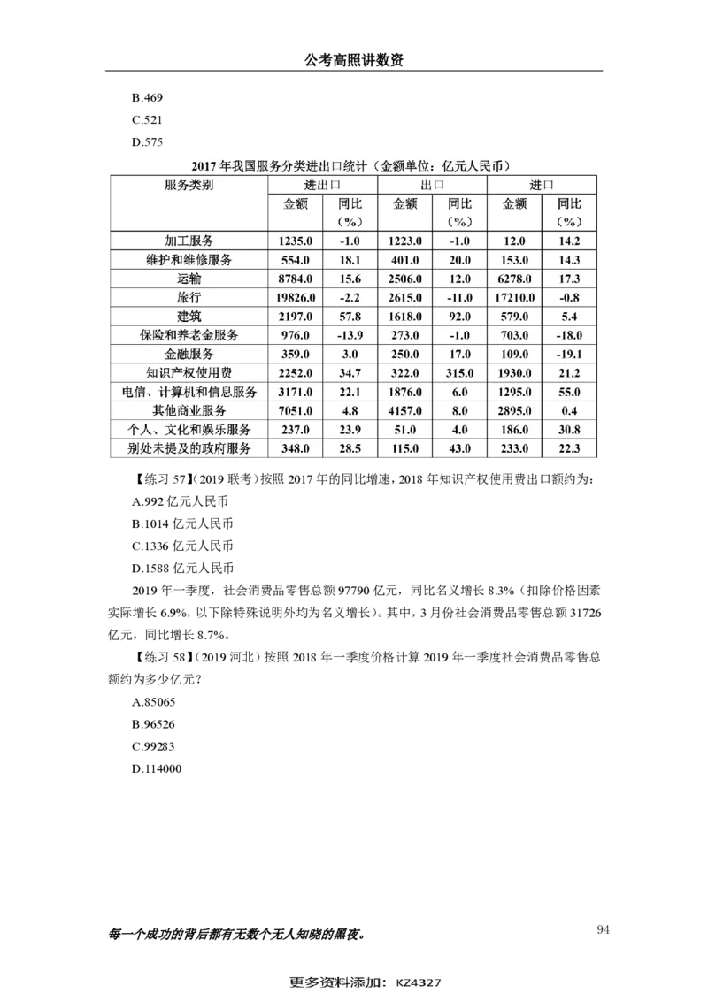 2024资料实战讲义-合订本（思维导图）_2026考公资料_超格合集_数资高照合集_刷题讲义合集高照数量资料刷题讲义_高照资料分析实战班讲义+题本