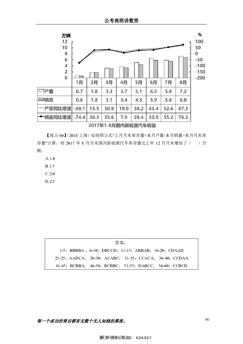 2024资料实战讲义-合订本（思维导图）_2026考公资料_超格合集_数资高照合集_刷题讲义合集高照数量资料刷题讲义_高照资料分析实战班讲义+题本