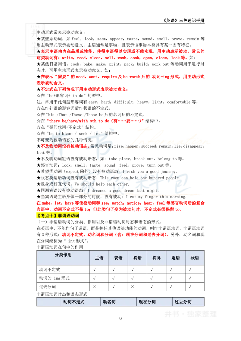 初中英语王炸秘籍5_教资_初高中2026教资_25下教师资格证_科三初中各科资料汇总_初中英语王炸秘籍