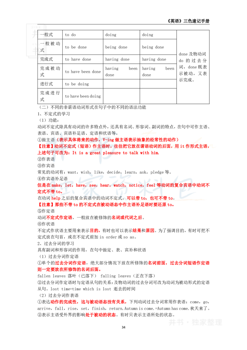 初中英语王炸秘籍5_教资_初高中2026教资_25下教师资格证_科三初中各科资料汇总_初中英语王炸秘籍