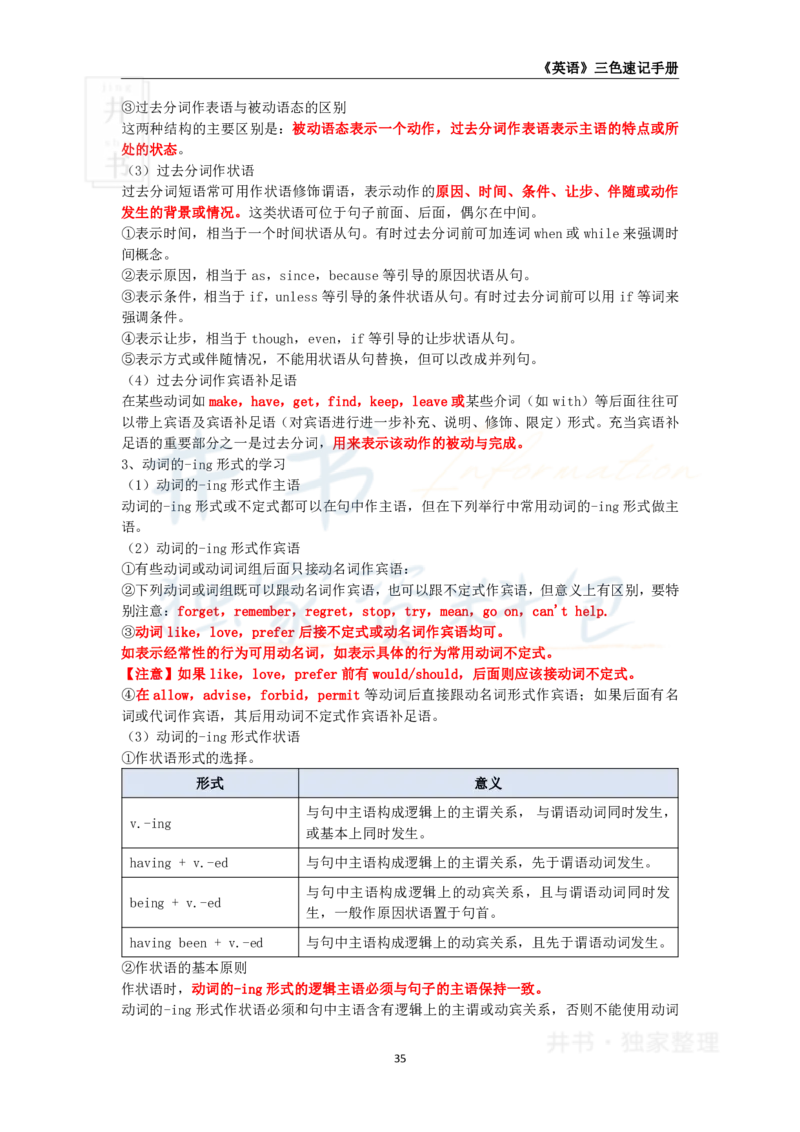 初中英语王炸秘籍5_教资_初高中2026教资_25下教师资格证_科三初中各科资料汇总_初中英语王炸秘籍