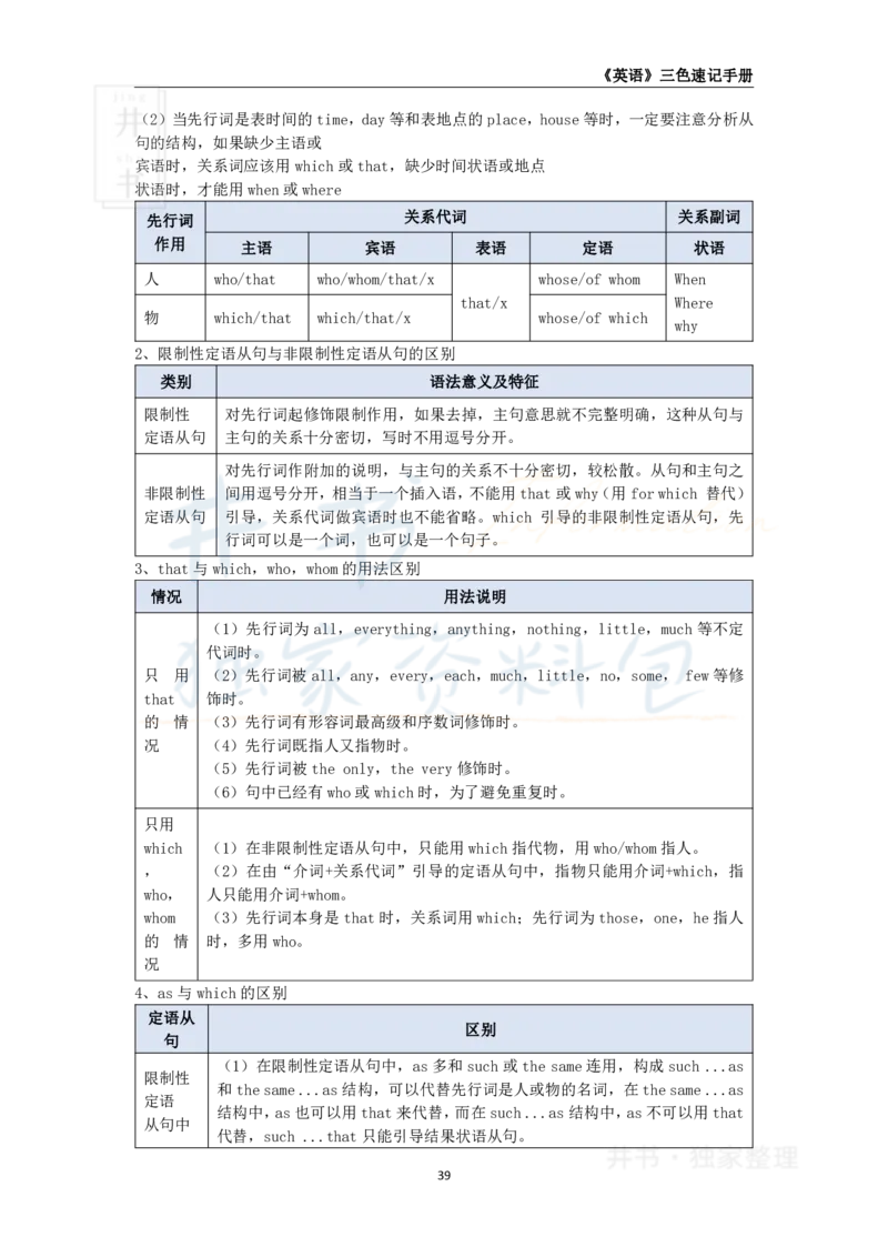初中英语王炸秘籍5_教资_初高中2026教资_25下教师资格证_科三初中各科资料汇总_初中英语王炸秘籍