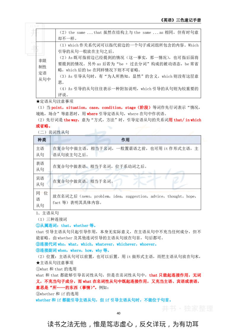 初中英语王炸秘籍5_教资_初高中2026教资_25下教师资格证_科三初中各科资料汇总_初中英语王炸秘籍