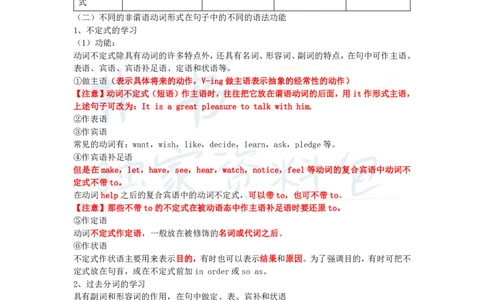 初中英语王炸秘籍5_教资_初高中2026教资_25下教师资格证_科三初中各科资料汇总_初中英语王炸秘籍