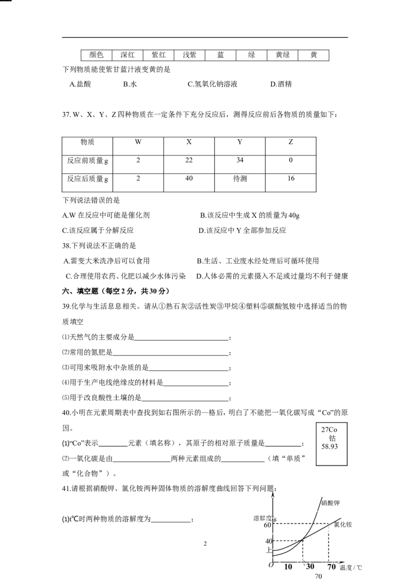 2009年海南中考化学试题及答案_中考真题_5.化学中考真题2015-2024年_地区卷_海南中考化学08-21