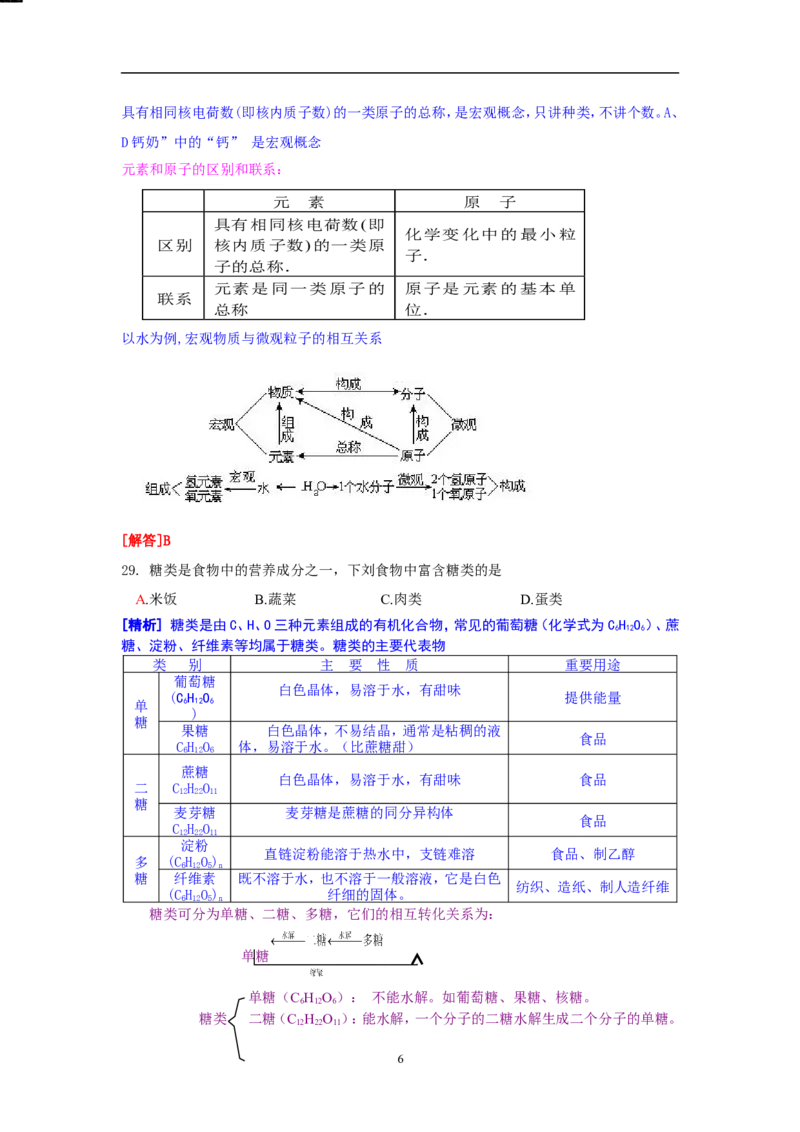 2009年海南中考化学试题及答案_中考真题_5.化学中考真题2015-2024年_地区卷_海南中考化学08-21