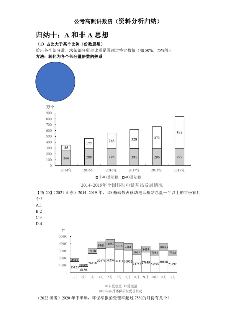 2024超大杯归（纳10--归纳12）_2026考公资料_超格合集_数资高照合集_资料分析高照合集⭐⭐⭐_2024课程25没开课的先看这个_超大杯2024高照资料分析超大杯_24超大杯拓展讲义