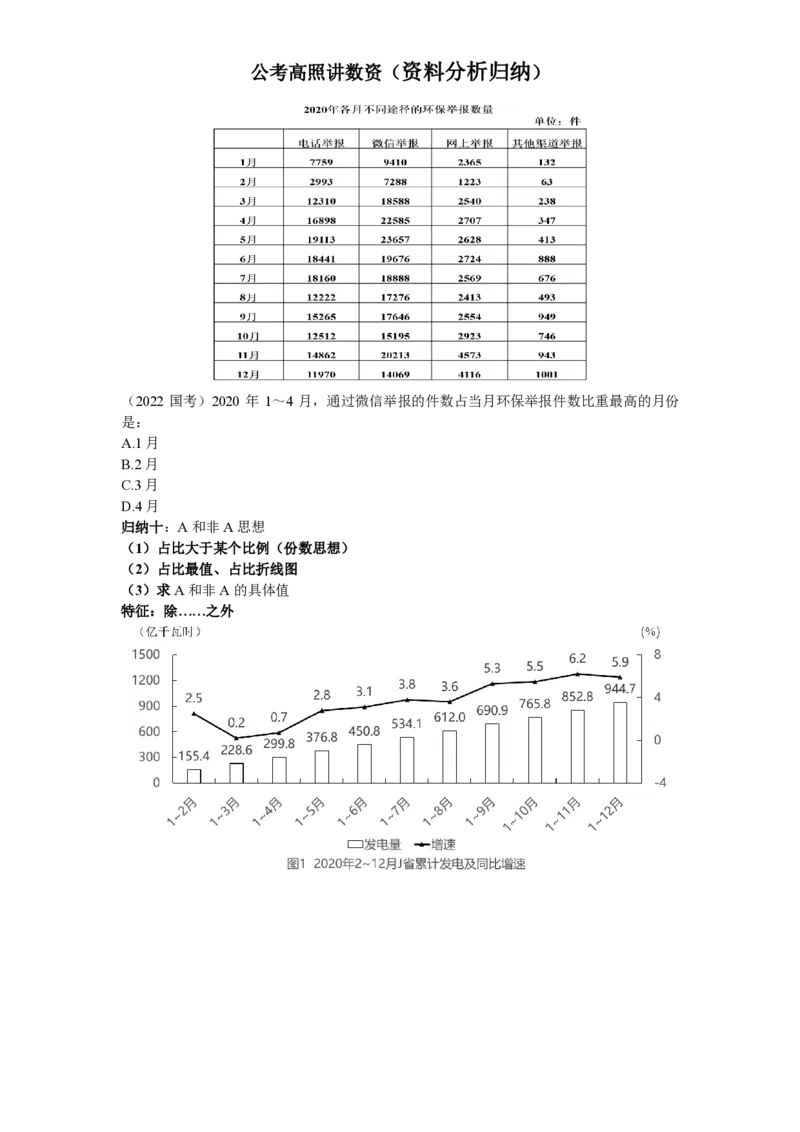 2024超大杯归（纳10--归纳12）_2026考公资料_超格合集_数资高照合集_资料分析高照合集⭐⭐⭐_2024课程25没开课的先看这个_超大杯2024高照资料分析超大杯_24超大杯拓展讲义