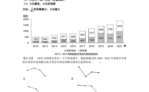 2024超大杯归（纳10--归纳12）_2026考公资料_超格合集_数资高照合集_资料分析高照合集⭐⭐⭐_2024课程25没开课的先看这个_超大杯2024高照资料分析超大杯_24超大杯拓展讲义